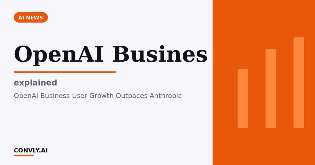OpenAI Busines — explained. OpenAI Business User Growth Outpaces Anthropic.