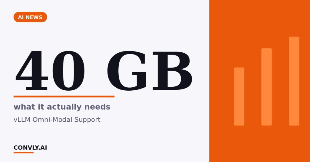 40 GB — what it actually needs. vLLM Omni-Modal Support.