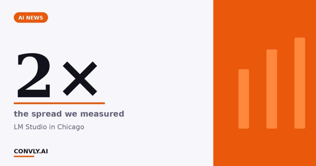 2× — the spread we measured. LM Studio in Chicago.