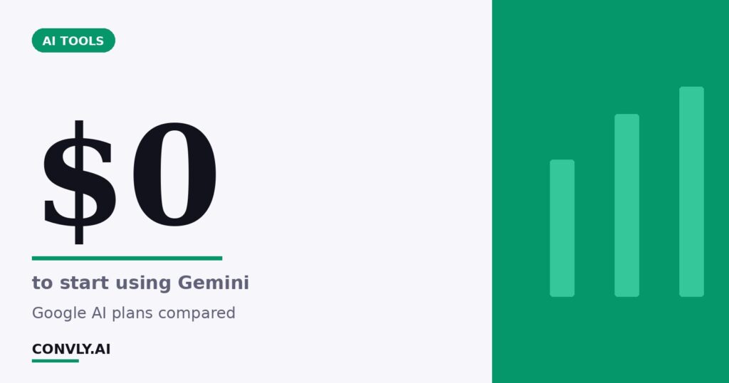 $0 — to start using Gemini. Google AI plans compared.