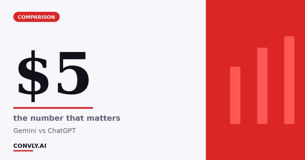 $5 — the number that matters. Gemini vs ChatGPT.