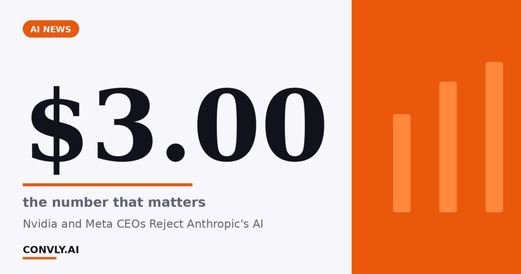 $3.00 — the number that matters. Nvidia and Meta CEOs Reject Anthropic's AI.