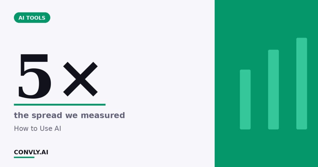 5× — the spread we measured. How to Use AI.