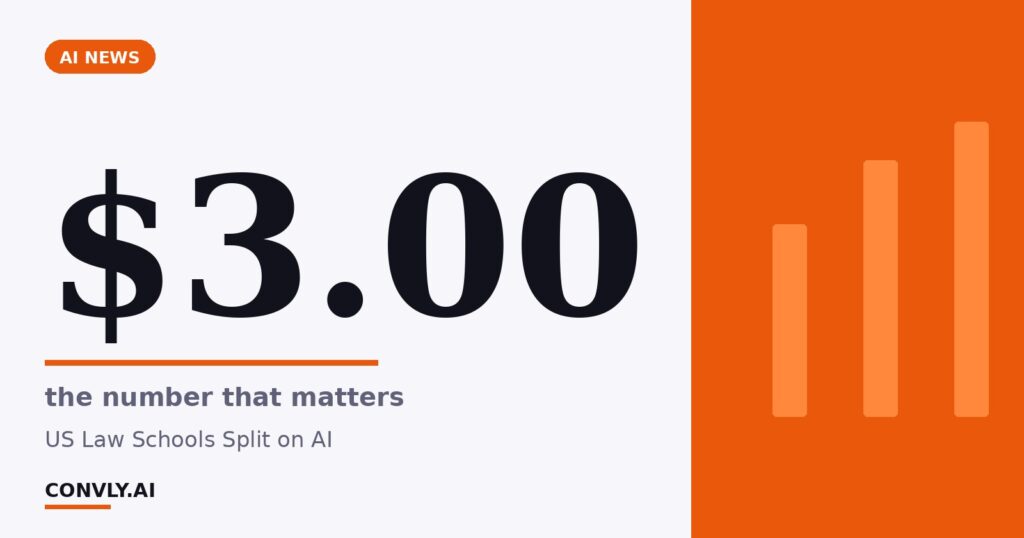 $3.00 — the number that matters. US Law Schools Split on AI.