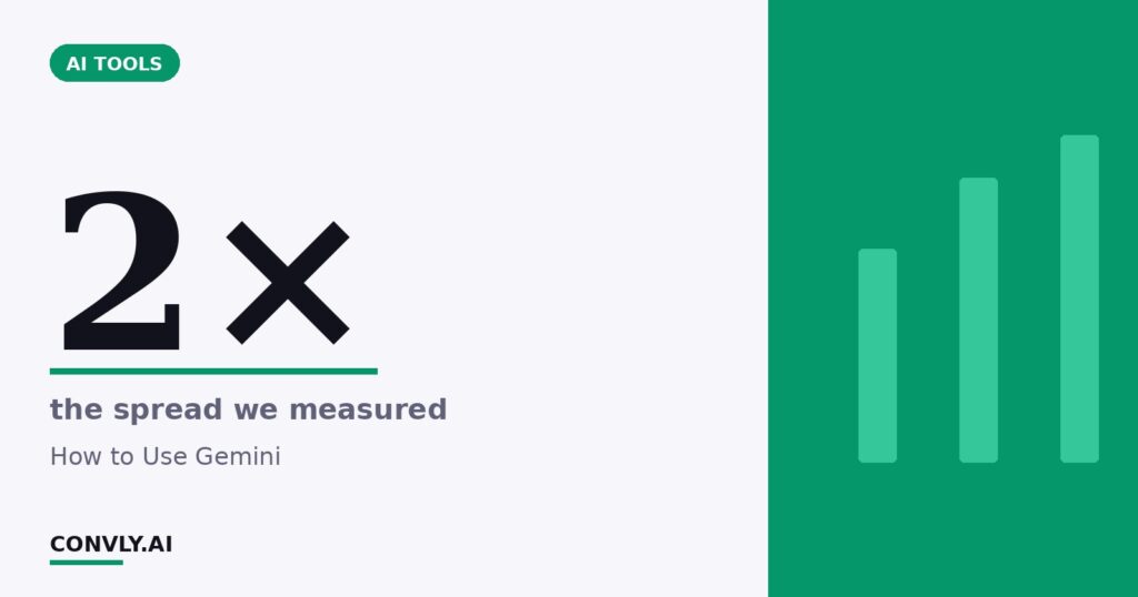 2× — the spread we measured. How to Use Gemini.