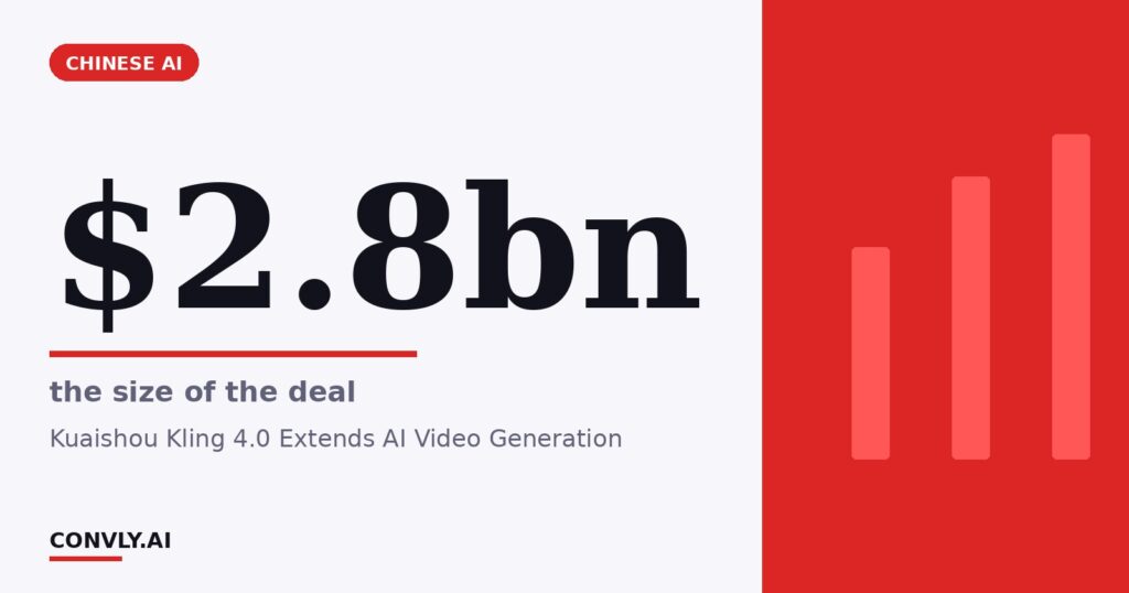 $2.8bn — the size of the deal. Kuaishou Kling 4.0 Extends AI Video Generation.