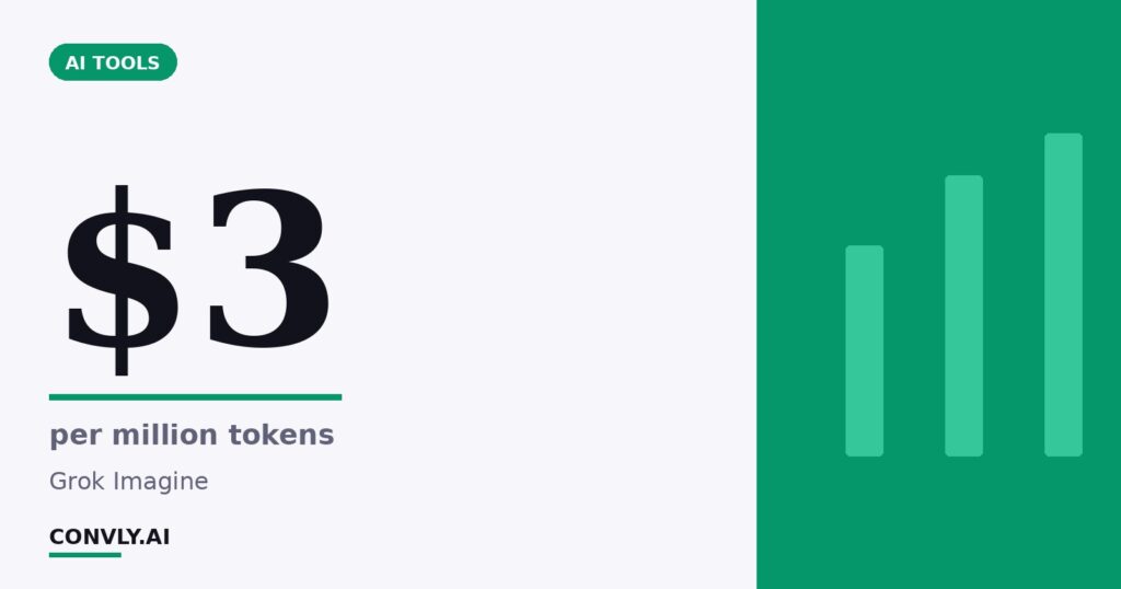 $3 — per million tokens. Grok Imagine.