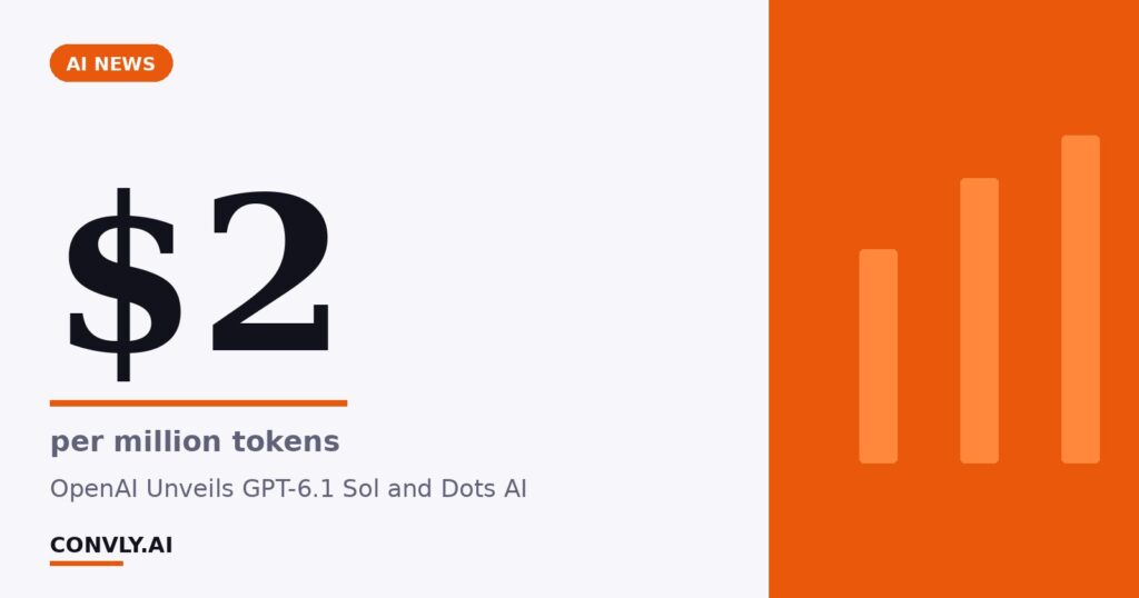 $2 — per million tokens. OpenAI Unveils GPT-6.1 Sol and Dots AI.