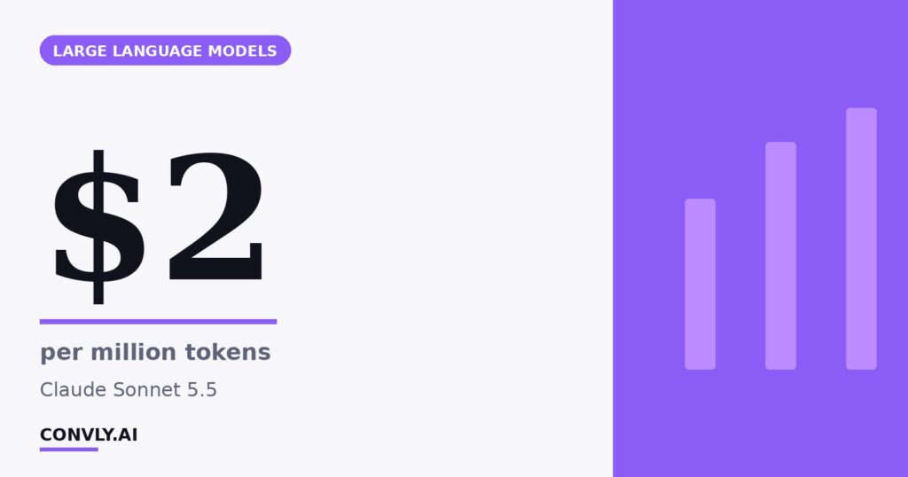 $2 — per million tokens. Claude Sonnet 5.5.
