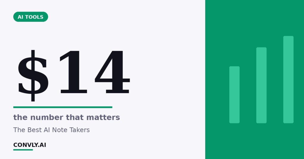 The Best AI Note Takers in 2026: Fathom, Granola, Fireflies, Otter and More